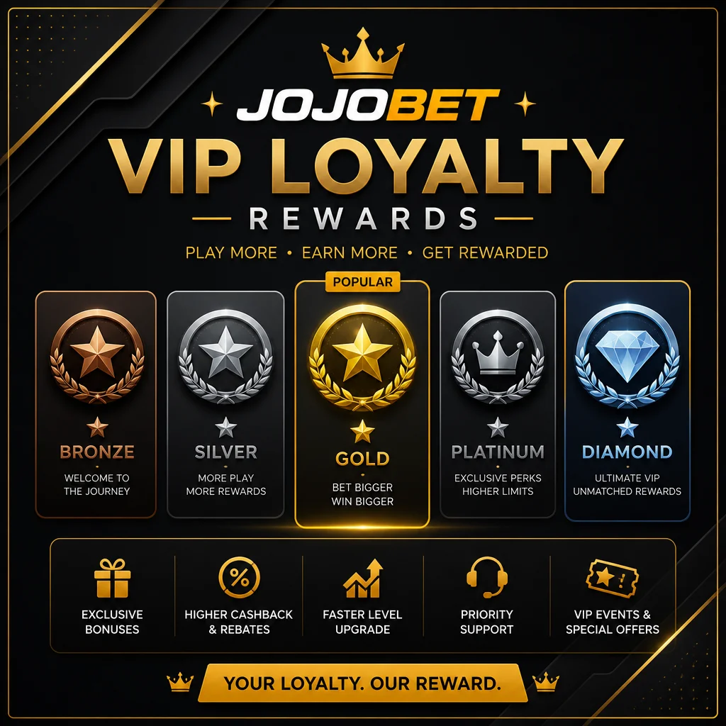 Jojobet Bonus programı: Promosyon kodları ve sadakat ödülleri